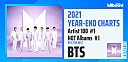 【ビルボード 2021年年間インタビュー】BTS『BTS, THE BEST』が総合アルバム首位「ARMYと僕たちの思い出が詰め込まれている宝箱のような作品」 