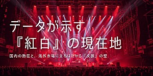 ＜コラム＞データが示す『紅白』の現在地――国内の熱狂と、海外市場に立ちはだかる「文脈」の壁